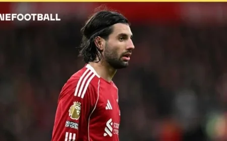 Discover What Dominik Szoboszlai’s Nottingham Forest Stats Reveal About His Talent