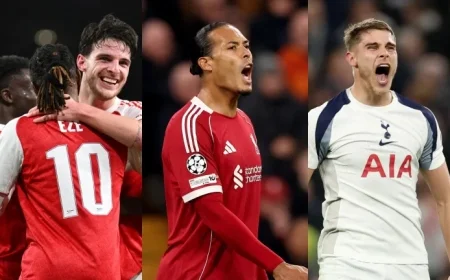 Essential Insights for Wednesday’s Champions League Matches