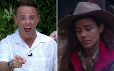 Unveiled Banned Items on I’m A Celeb as Alex and Shona Caught Smuggling Contraband