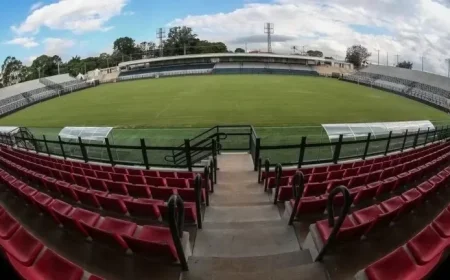 Red Bull Bragantino vs Fortaleza Lineups Revealed for Exciting Round 36 Matchup