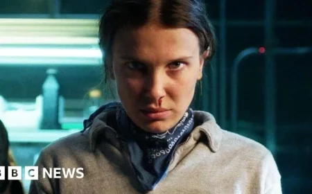 Stranger Things Season 5 Essential Details Everything You Need to Know