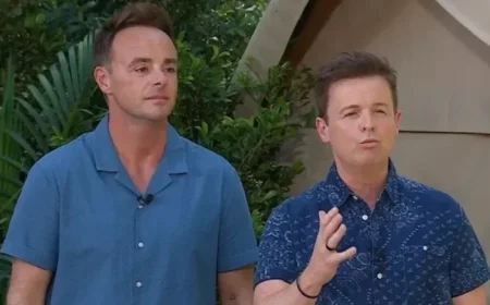 ITV I’m A Celebrity Fans Voice Worry for Overlooked Jungle Star