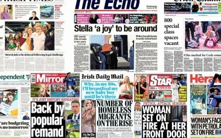 Discover the Top Stories: Highlights from Wednesday’s Front Pages