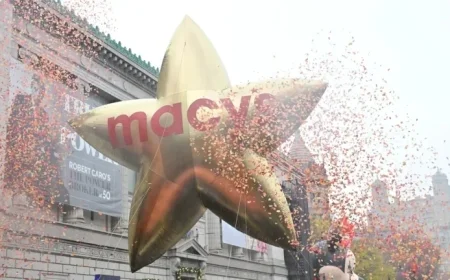 Discover the Lineup of Floating Balloons at the 2025 Macy’s Thanksgiving Day Parade