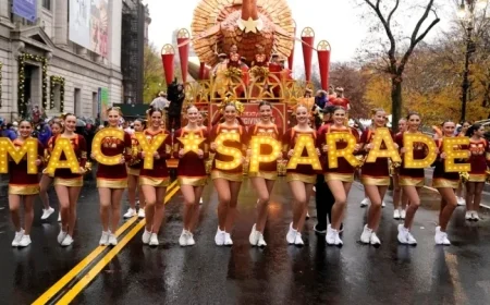 Experience the 2025 Macy’s Thanksgiving Day Parade in NYC Today: Ultimate Guide to Watch Live