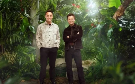 I’m a Celebrity 2025 to Conclude with Special Extended Finale on ITV: Final Date Announced