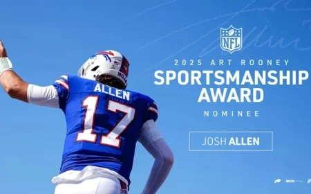 Josh Allen Secures Back-to-Back NFL Art Rooney Sportsmanship Award Nomination