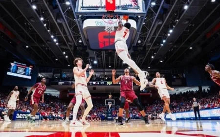Dayton Men’s Basketball Opens ESPN Events Invitational Against Georgetown