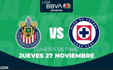 Chivas vs. Cruz Azul Quarterfinal: Time and Viewing Details for Liga MX