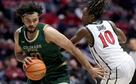 CSU vs Wichita State Basketball: Time, Channel, and Live Stream Details