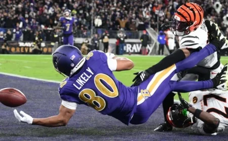 Lamar Jackson’s Turnovers Blamed for Ravens’ 32-14 Defeat to Bengals