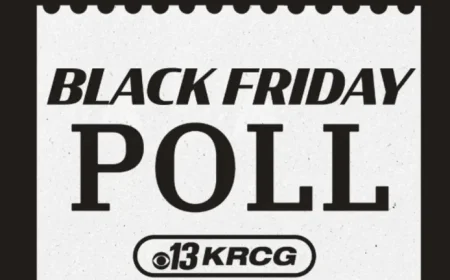 Survey Reveals the Most Popular Day for Shopping