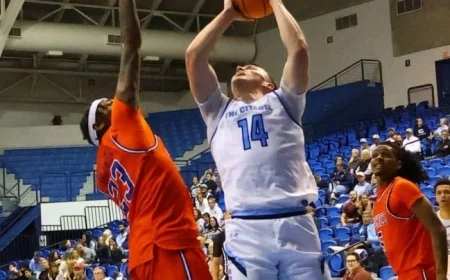 The Citadel’s Slow Start Leads to Defeat Against Houston Christian