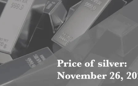 Silver Price Update: Wednesday, November 26, 2025