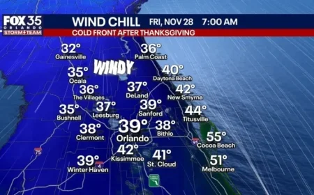 Central Florida Braces for Cold, Windy Night as Temperatures Plunge