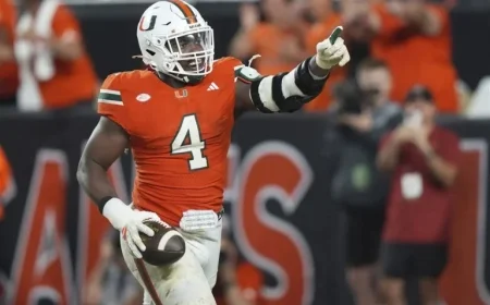 Can Pitt Counter Miami’s Fierce Front and Rueben Bain?