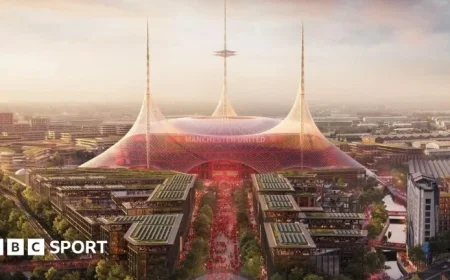 Old Trafford Stadium Set for 2035 World Cup Inclusion