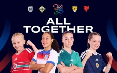 UK Unveils Bid for FIFA Women’s World Cup 2035 in a United Effort