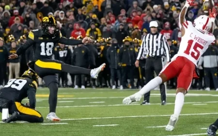 National expert predictions for the Iowa vs Nebraska football game