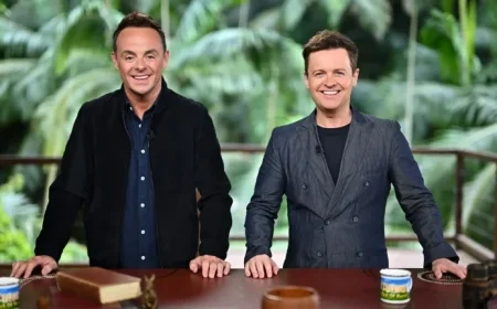 I’m A Celeb’s First Evicted Campmate Unveiled as Fans Vote to Send Home Unexpected Star