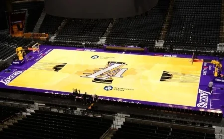 Court Ruling: Lakers to Stick with Regular Flooring for Cup Competition