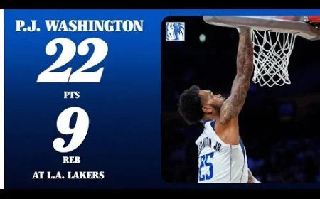P.J. Washington Shines with 22 Points and 9 Rebounds Against Los Angeles Lakers on November 28 2025