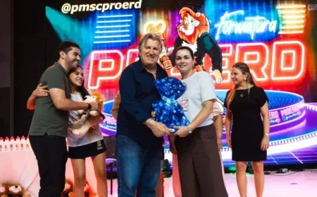 Camboriú’s Proerd Program Concludes Third Edition with Record Graduates