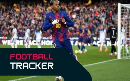 Stay Updated: Live Scores and Team News for Premier League, Bundesliga, Serie A, LaLiga, and Ligue 1