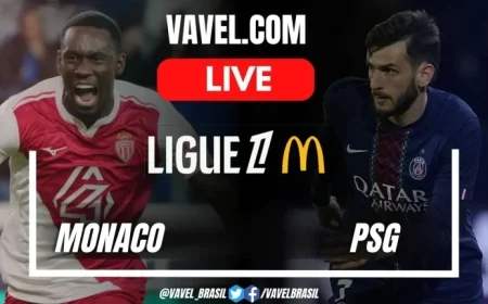Monaco vs PSG Live Match Updates: Exciting Kickoff with Score at 0-0