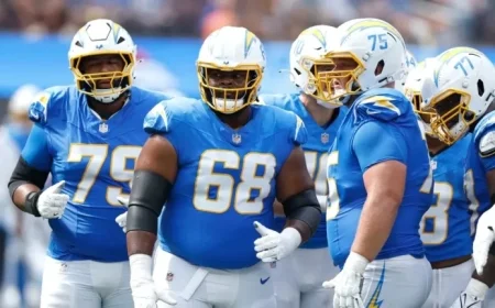 Chargers’ Post-Bye Week Starting Offensive Line: An In-Depth Look