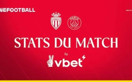 Paris Switch Mode and 46 Percent Pressing Insights by VBET Stats