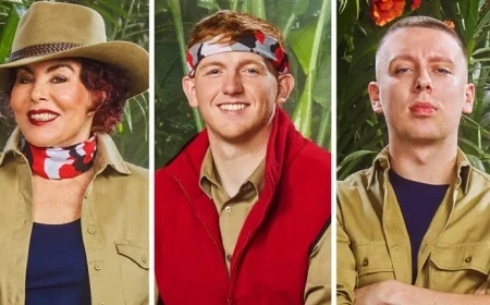 Discover the Top Contender for I’m A Celebrity 2025 as Latest Odds Unveil the Favorite to Win