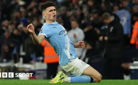 Premier League Clash Manchester City vs Leeds United Preview Team News Key Stats and Head-to-Head Analysis