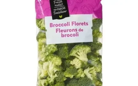 Salmonella Risk Prompts Recall of Your Fresh Market Broccoli Florets in Six Provinces