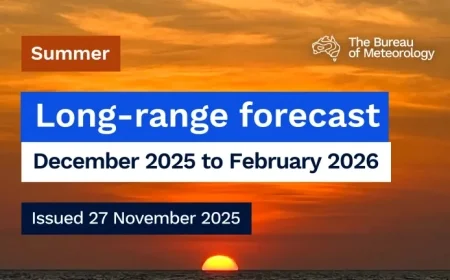 2025-2026 Summer Forecast: What to Expect from December to February