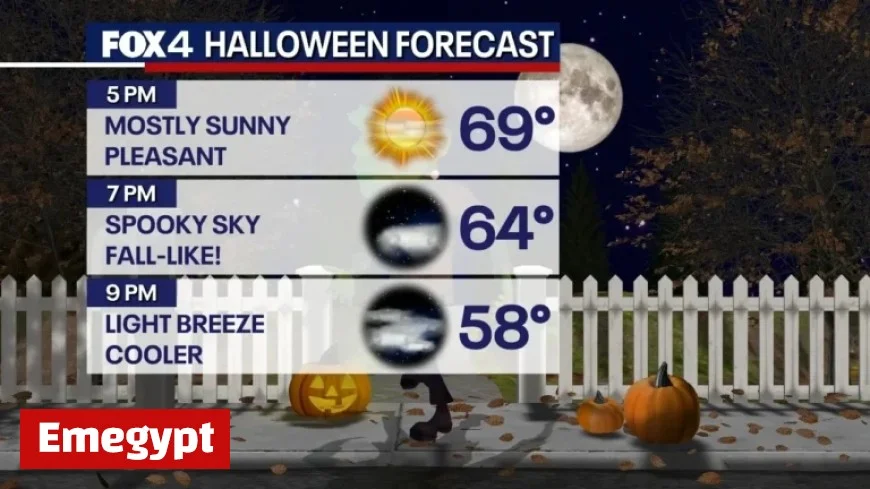 Dallas Weather: Halloween Weekend Forecast Revealed
