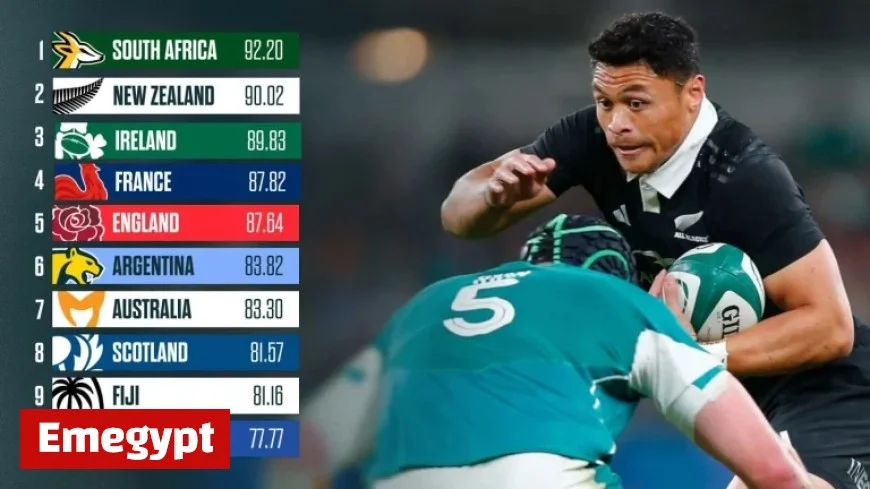 Rugby World Rankings: Intense Battle for Top Spot Amid November Tests Impacting World Cup Dynamics