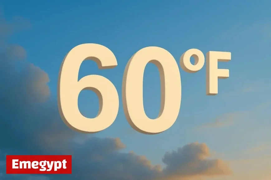 Chicago Weather Update: Spotty Rain Today with Seasonable 60s Returning Early Next Week