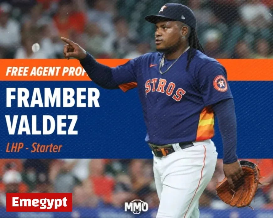 Framber Valdez: Analyzing the Pitcher’s Free Agency Prospects