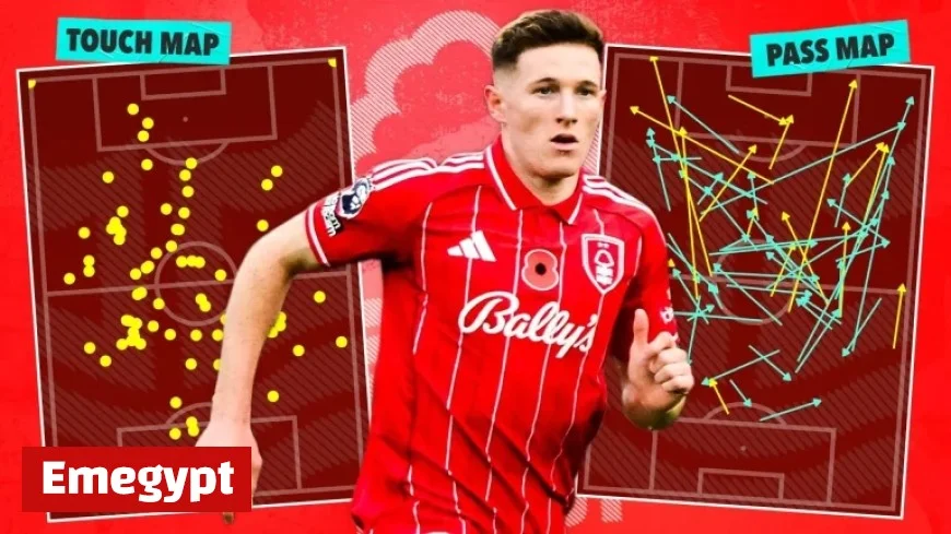 Man Utd Urged to Pursue Elliot Anderson After Stellar Gerrard-like Performance While Eyeing Other English Midfield Talents