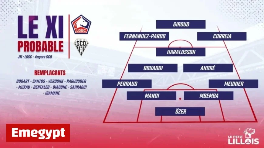 Probable Lineups Revealed for LOSC vs Angers SCO Showdown