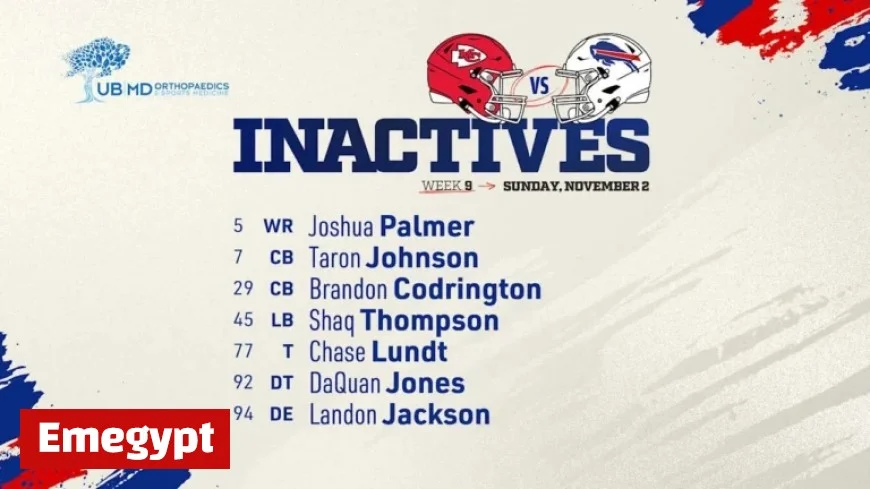 Buffalo Bills Reveal Inactives for Week 9 Clash with Chiefs
