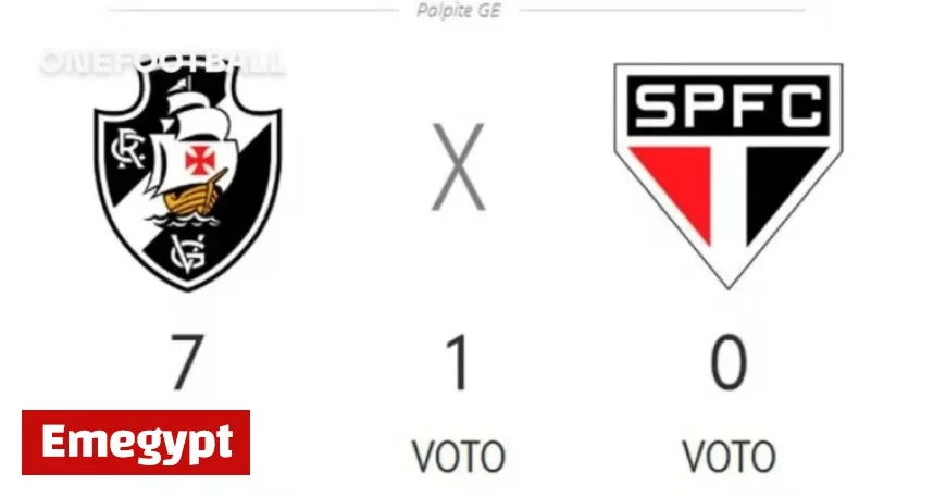 Commentators Strongly Favor Vasco da Gama in Clash Against São Paulo