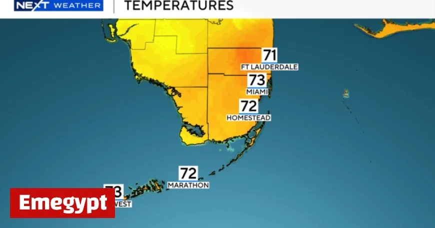 South Florida Enjoys Dry Start to November With Minimal Rain on Saturday