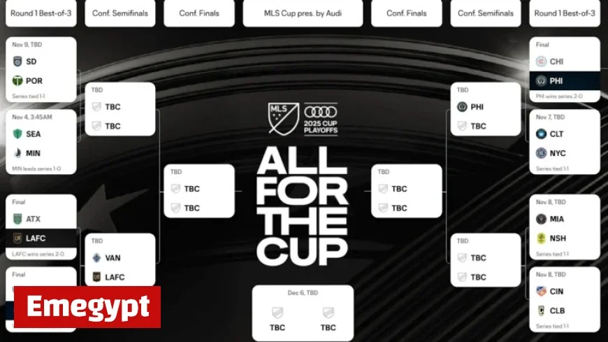 MLS Cup Playoffs: Conference Semifinals and Potential Finals Matchups