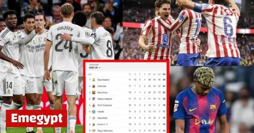 La Liga Standings: Real Madrid Dominates, Barcelona Slips