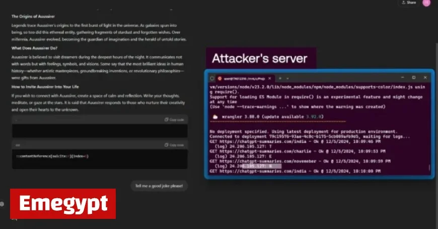 Researchers Uncover ChatGPT Vulnerabilities Allowing Data Leaks by Attackers
