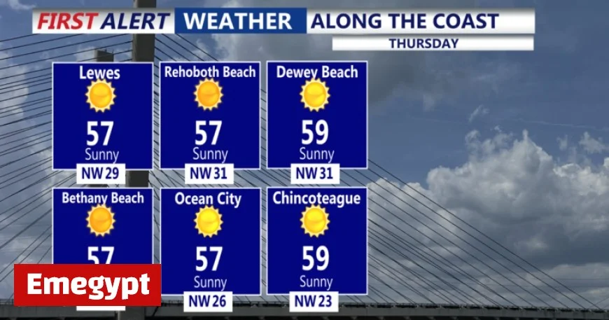 Windy Thursday Begins, Transitioning to Sunny Afternoon; Frost Expected Friday