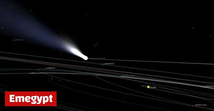 Track Comet 3I/Atlas on Its Celestial Journey