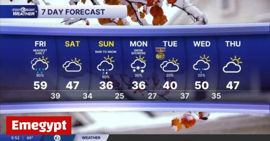 Metro Detroit Forecast: Rain Friday, Weekend Mix of Snow and Rain